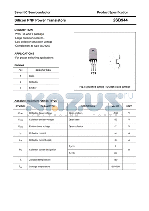 2SB944 datasheet - Silicon PNP Power Transistors