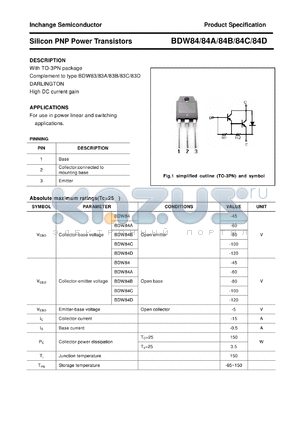 BDW84A datasheet - Silicon PNP Power Transistors