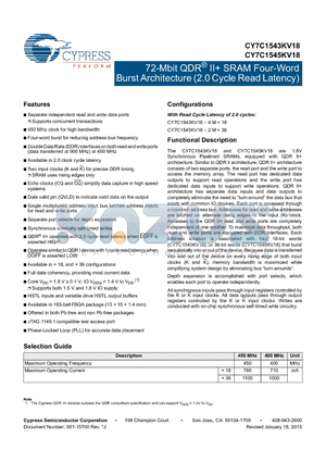 CY7C1543KV18 datasheet - 72-Mbit QDR^ II SRAM Four-Word Burst Architecture (2.0 Cycle Read Latency)