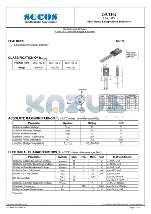 2SC1162 datasheet - NPN Plastic Encapsulated Transistor