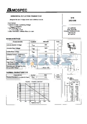 2SC1358 datasheet - POWER TRANSISTORS(4.5A,1400V,50W)