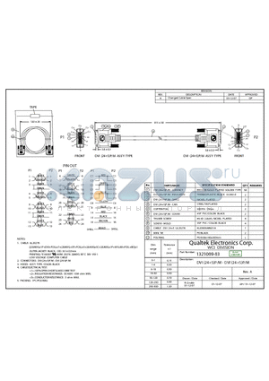 1321009-03 datasheet - DVI (245)P/M - DVI (245)P/M