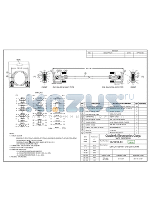 1321010-03 datasheet - DVI (245)P/M - DVI (245)P/M