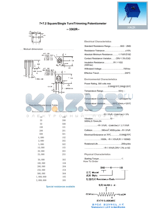 20215BNMET12 datasheet - 20 Character by 2 Line Alphanumeric LCD Assembly With COG Controller No internal backlight assembly, must be external