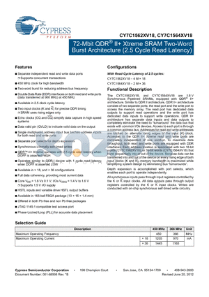 CY7C1562XV18-366BZC datasheet - 72-Mbit QDR^ II Xtreme SRAM Two-Word Burst Architecture (2.5 Cycle Read Latency)