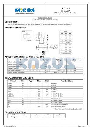 2SC1623 datasheet - NPN Epitaxial Planar Transistor