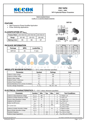 2SC1654 datasheet - NPN Epitaxial Planar Transistor