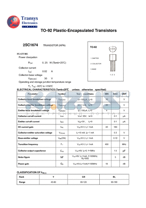 2SC1674 datasheet - TO-92 Plastic-Encapsulated Transistors