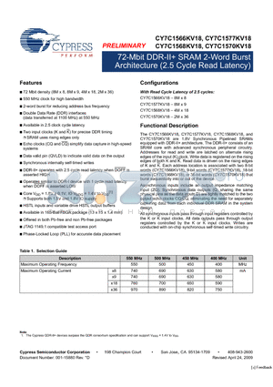 CY7C1570KV18-500BZI datasheet - 72-Mbit DDR-II SRAM 2-Word Burst Architecture