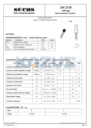 2SC2120 datasheet - NPN Type Plastic Encapsulate Transistors