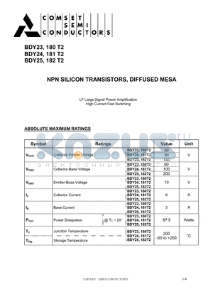 BDY24 datasheet - NPN SILICON TRANSISTORS, DIFFUSED MESA