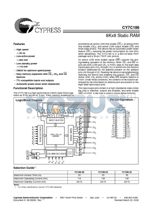 CY7C186-20ZC datasheet - 8Kx8 Static RAM