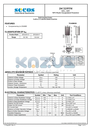 2SC2235TM datasheet - 0.8A , 120V NPN Plastic Encapsulated Transistor