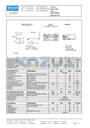 BE24-1B66-M_DE datasheet - (deutsch) BE Reed Relay