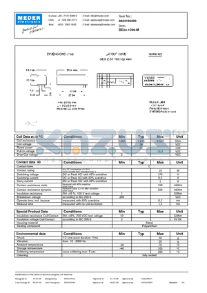 BE24-1C90-M datasheet - BE Reed Relay