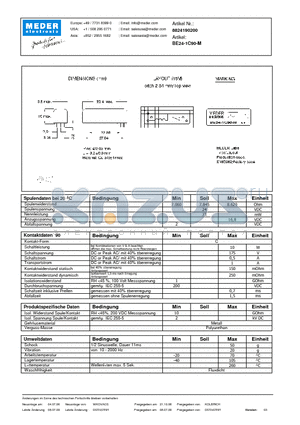 BE24-1C90-M_DE datasheet - (deutsch) BE Reed Relay