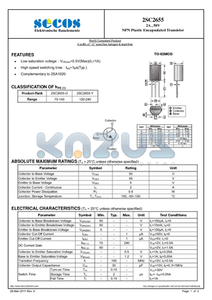 2SC2655 datasheet - NPN Plastic Encapsulated Transistor
