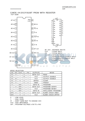 CY7C225-30PC datasheet - C-MOS 4K (512X8)-BIT PROM WITH REGISTER