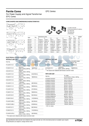 BEPC-17-1110CPH datasheet - Ferrite Cores For Power Supply and Signal Transformer EPC Cores