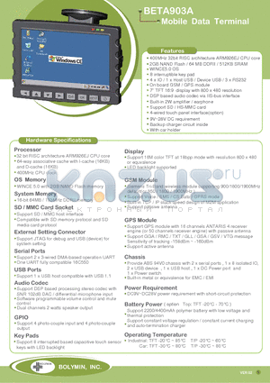 BETA903A1 datasheet - Mobile Data Terminal