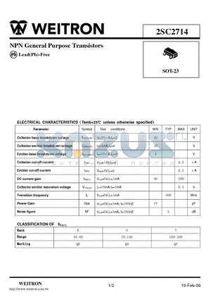 2SC2714 datasheet - NPN General Purpose Transistors