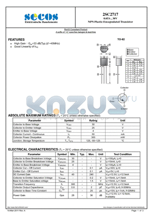 2SC2717 datasheet - NPN Plastic-Encapsulated Transistor