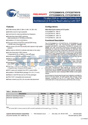 CY7C2568KV18-400BZXC datasheet - 72-Mbit DDR-II SRAM 2-Word Burst Architecture