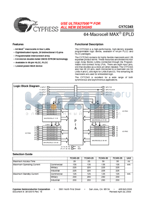 CY7C343-25HC/HI datasheet - 64-Macrocell MAX EPLD