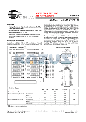 CY7C344 datasheet - 32-Macrocell MAX^ EPLD