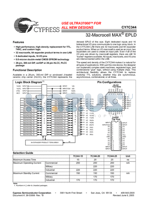 CY7C344-15WC/WI datasheet - 32-Macrocell MAX^ EPLD