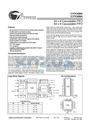 CY7C408A-15PC datasheet - 64 x 8 Cascadable FIFO 64 x 9 Cascadable FIFO