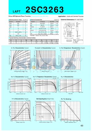 2SC3263 datasheet - Silicon NPN Epitaxial Planar Transistor(Audio and General Purpose)