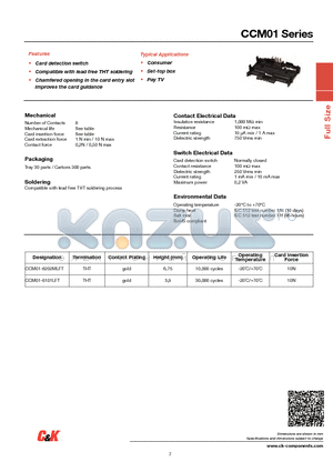 CCM01-6202MLFT datasheet - CCM01 Series