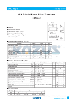 2SC3392 datasheet - NPN Epitaxial Planar Silicon Transistors