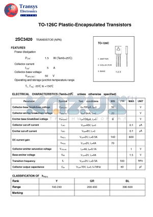 2SC3420 datasheet - Plastic-Encapsulated Transistors