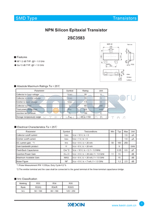 2SC3583 datasheet - NPN Silicon Epitaxial Transistor