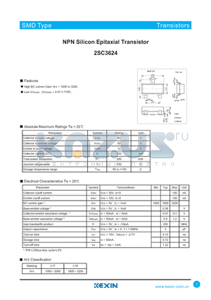 2SC3624 datasheet - NPN Silicon Epitaxial Transistor