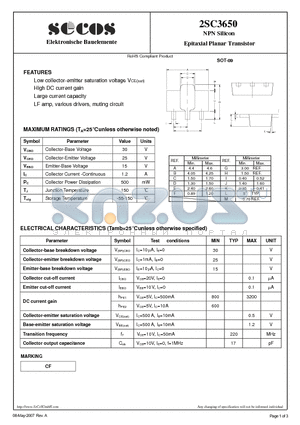 2SC3650 datasheet - NPN Silicon Epitaxial Planar Transistor
