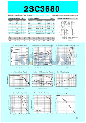 2SC3680 datasheet - Silicon NPN Triple Diffused Planar Transistor(Switching Regulator and General Purpose)