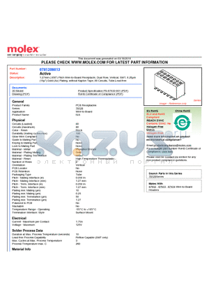 0781208013 datasheet - 1.27mm (.050