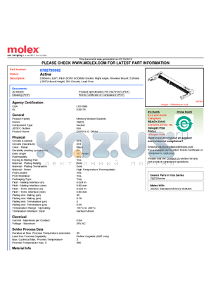 0782793002 datasheet - 0.60mm (.024