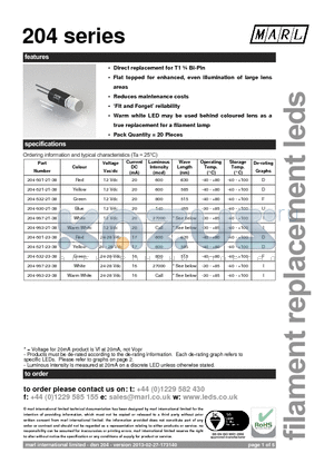 204-997-04 datasheet - Direct replacement for T1 n Bi-Pin