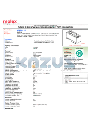 0791091251 datasheet - 2.00mm (.079