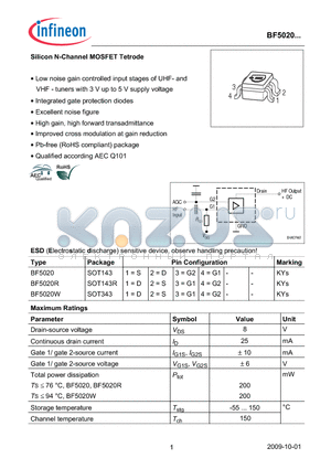 BF5020 datasheet - Silicon N-Channel MOSFET Tetrode