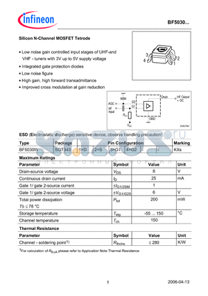 BF5030W datasheet - Silicon N-Channel MOSFET Tetrode