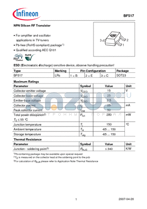 BF517 datasheet - NPN Silicon RF Transistor