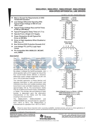 5962-9762101QEA datasheet - HIGH SPEED DIFFERENTIAL LINE DRIVERS