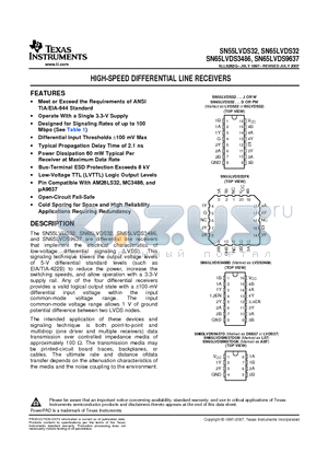 5962-9762201Q2A datasheet - HIGH-SPEED DIFFERENTIAL LINE RECEIVERS