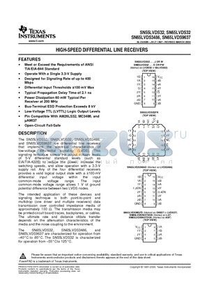 5962-9762201QEA datasheet - HIGH-SPEED DIFFERENTIAL LINE RECEIVERS