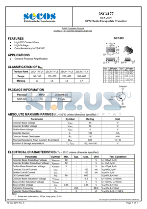 2SC4177 datasheet - NPN Plastic-Encapsulate Transistor